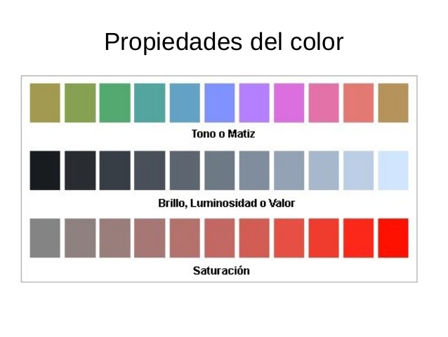 Color Properties